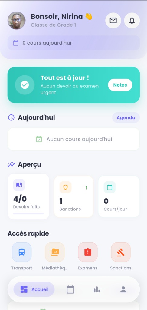 Tableau de bord complet